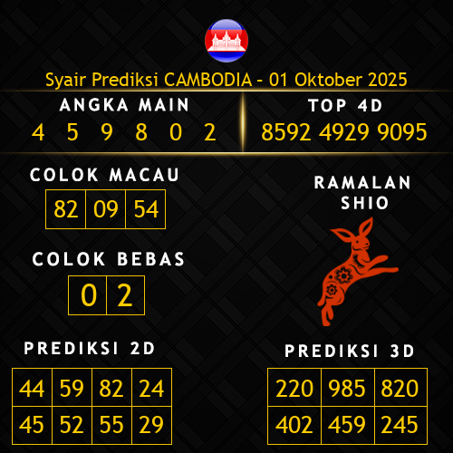 Prediksi Cambodia Hari Ini 1-oktober-2025