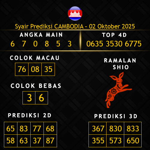 Prediksi Cambodia Hari Ini 2-oktober-2025