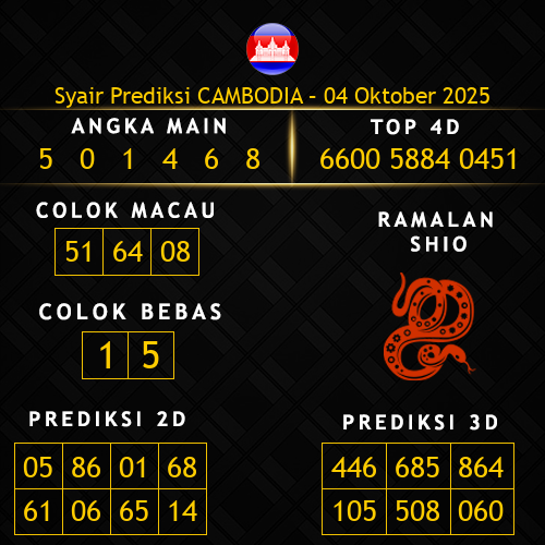 Prediksi Cambodia Hari Ini 4-oktober-2025