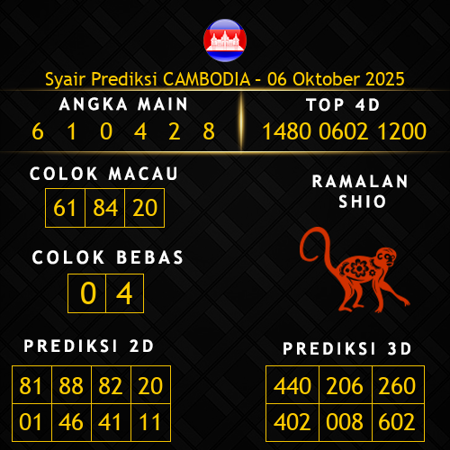 Prediksi Cambodia Hari Ini 6-oktober-2025