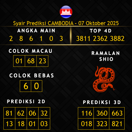 Prediksi Cambodia Hari Ini 7-oktober-2025