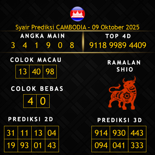 Prediksi Cambodia Hari Ini 9-oktober-2025