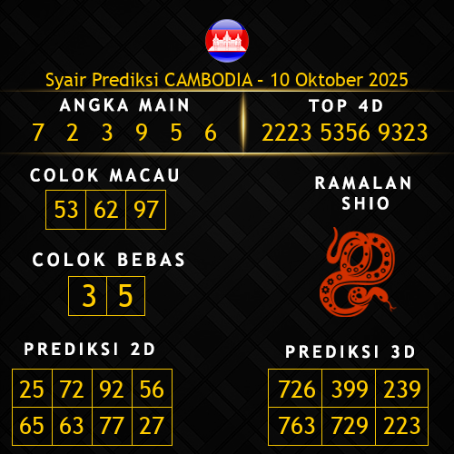 Prediksi Cambodia Hari Ini 10-oktober-2025