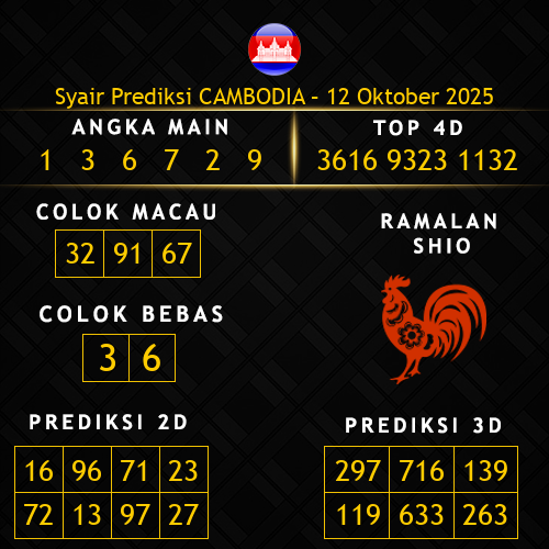 Prediksi Cambodia Hari Ini 12-oktober-2025