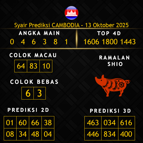 Prediksi Cambodia Hari Ini 13-oktober-2025