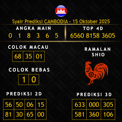 Prediksi Cambodia Hari Ini 15-oktober-2025