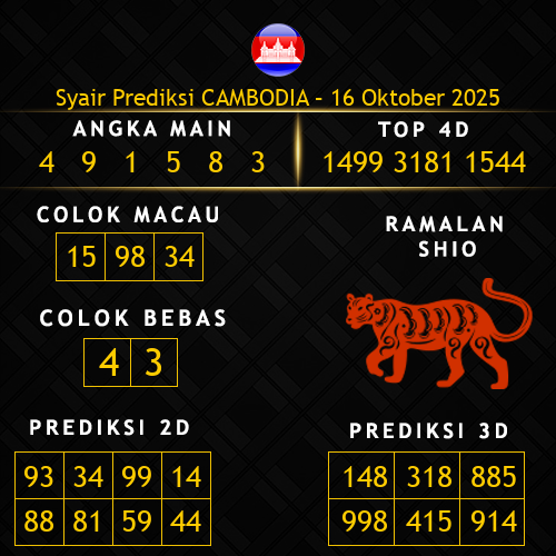 Prediksi Cambodia Hari Ini 16-oktober-2025