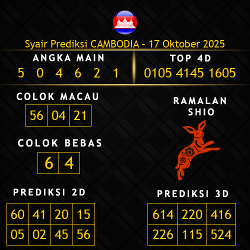 Prediksi Cambodia Hari Ini 17-oktober-2025