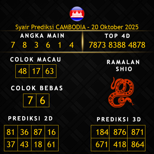 Prediksi Cambodia Hari Ini 20-oktober-2025