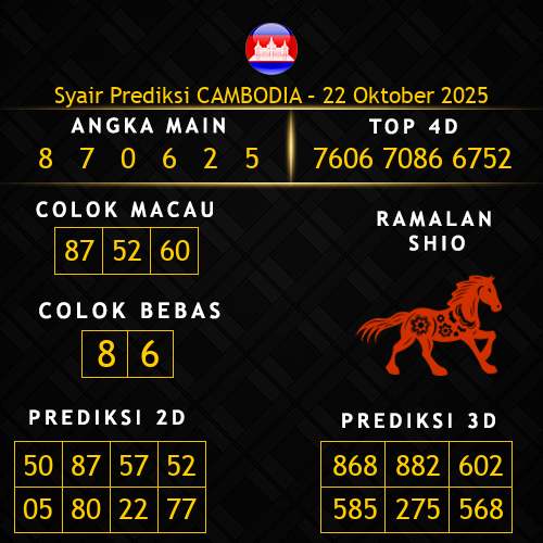 Prediksi Cambodia Hari Ini 22-oktober-2025