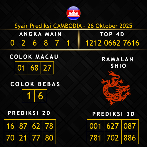 Prediksi Cambodia Hari Ini 26-oktober-2025
