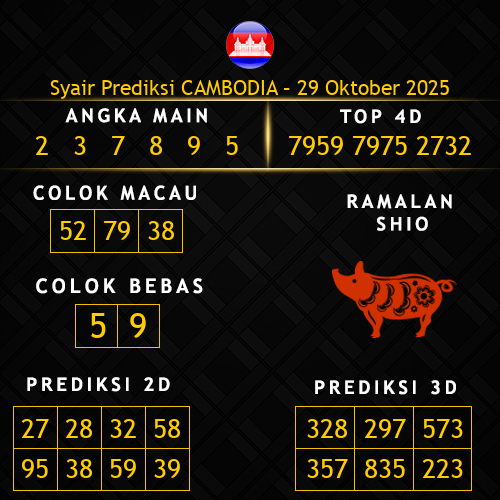 Prediksi Cambodia Hari Ini 29-oktober-2025