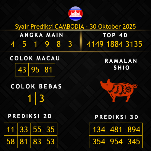 Prediksi Cambodia Hari Ini 30-oktober-2025