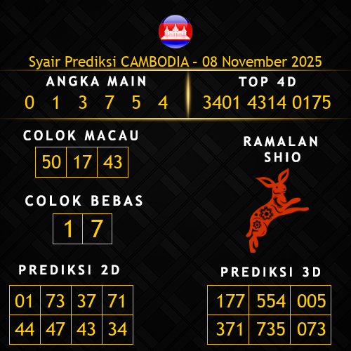 Prediksi Cambodia Hari Ini 8-november-2025
