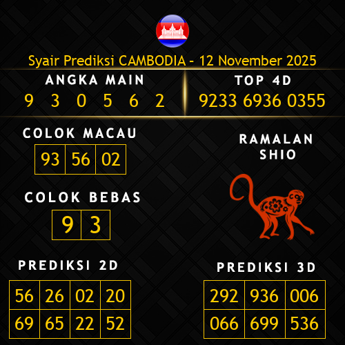 Prediksi Cambodia Hari Ini 12-november-2025
