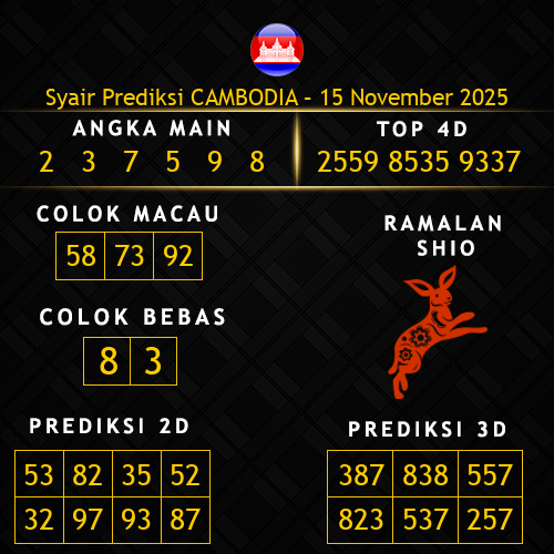 Prediksi Cambodia Hari Ini 15-november-2025