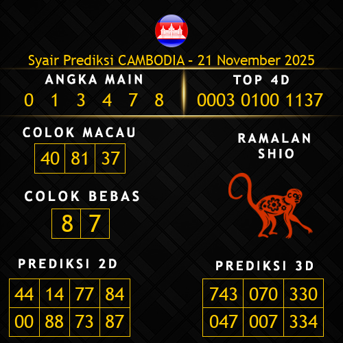 Prediksi Cambodia Hari Ini 21-november-2025