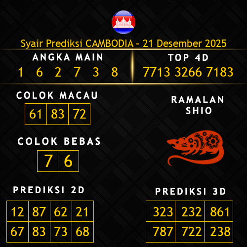 Prediksi Cambodia Hari Ini 21-desember-2025