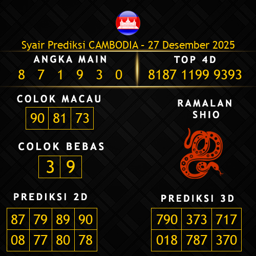 Prediksi Cambodia Hari Ini 27-desember-2025