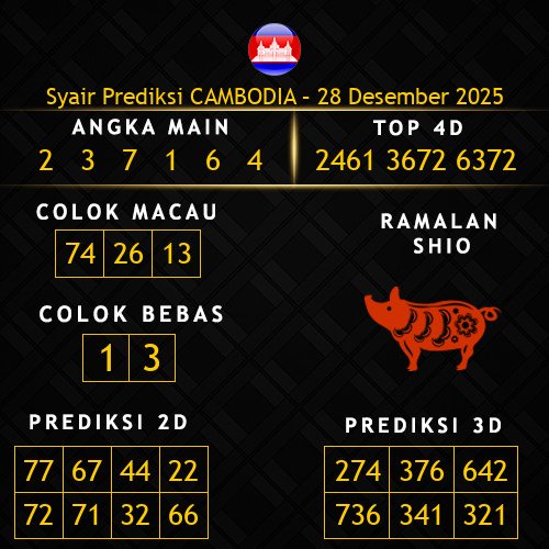 Prediksi Cambodia Hari Ini 28-desember-2025