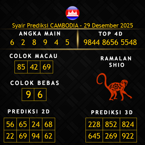 Prediksi Cambodia Hari Ini 29-desember-2025
