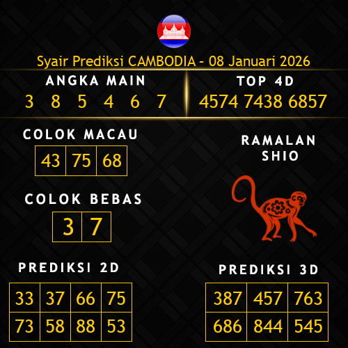 Prediksi Cambodia Hari Ini 8-januari-2026