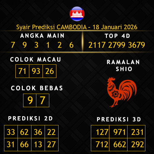 Prediksi Cambodia Hari Ini 18-januari-2026