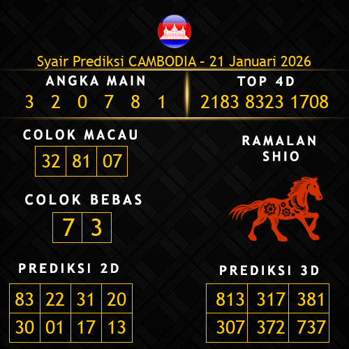 Prediksi Cambodia Hari Ini 21-januari-2026