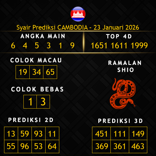 Prediksi Cambodia Hari Ini 23-januari-2026