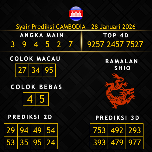 Prediksi Cambodia Hari Ini 28-januari-2026