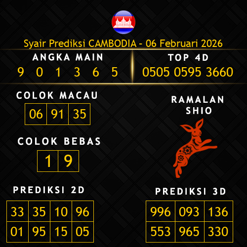 Prediksi Cambodia Hari Ini 6-februari-2026
