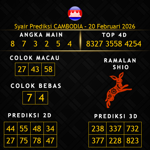 Prediksi Cambodia Hari Ini 20-februari-2026