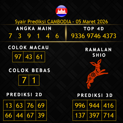 Prediksi Cambodia Hari Ini 5-maret-2026