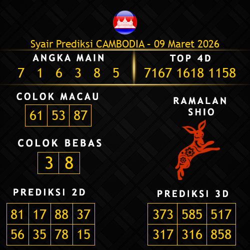 Prediksi Cambodia Hari Ini 9-maret-2026