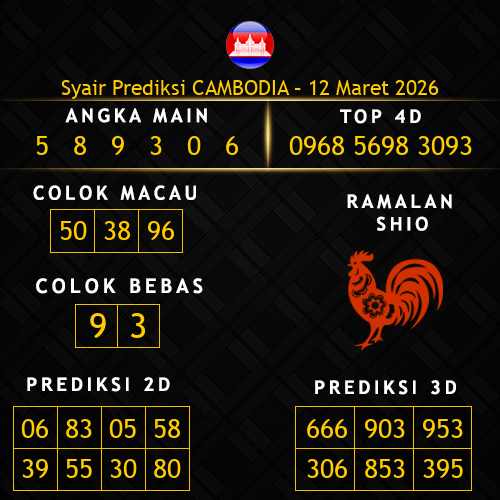 Prediksi Cambodia Hari Ini 12-maret-2026