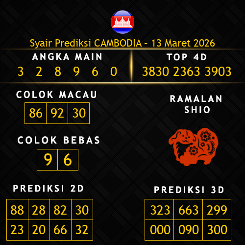 Prediksi Cambodia Hari Ini 13-maret-2026