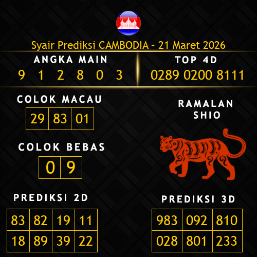 Prediksi Cambodia Hari Ini 21-maret-2026