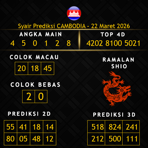 Prediksi Cambodia Hari Ini 22-maret-2026