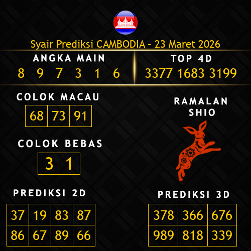 Prediksi Cambodia Hari Ini 23-maret-2026