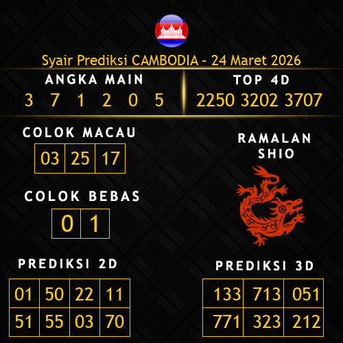 Prediksi Cambodia Hari Ini 24-maret-2026
