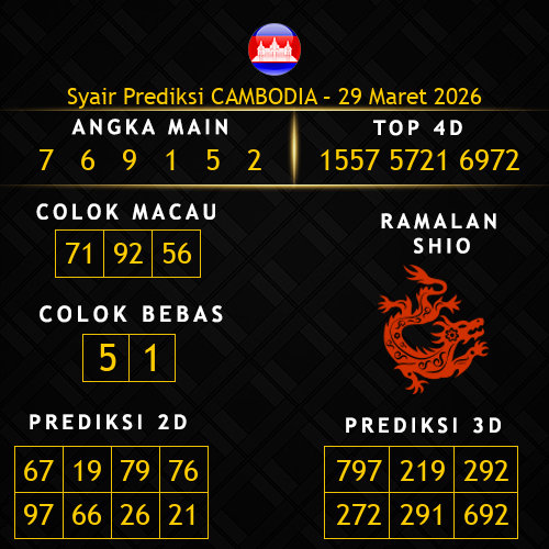 Prediksi Cambodia Hari Ini 29-maret-2026
