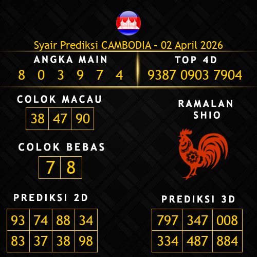 Prediksi Cambodia Hari Ini 2-april-2026
