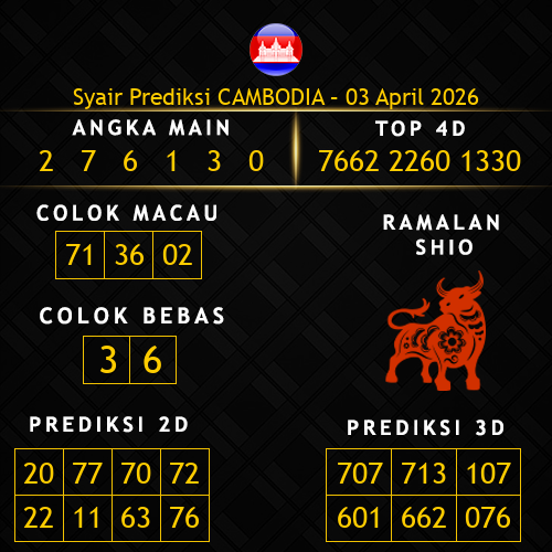 Prediksi Cambodia Hari Ini 3-april-2026