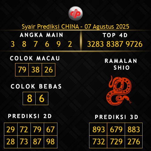 Prediksi China Hari Ini 7-agustus-2025
