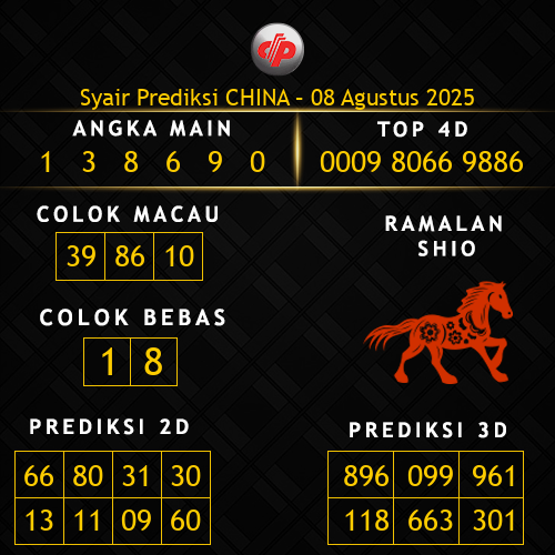 Prediksi China Hari Ini 8-agustus-2025