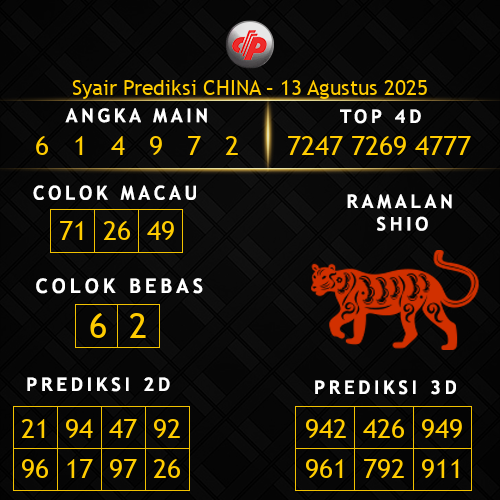 Prediksi China Hari Ini 13-agustus-2025