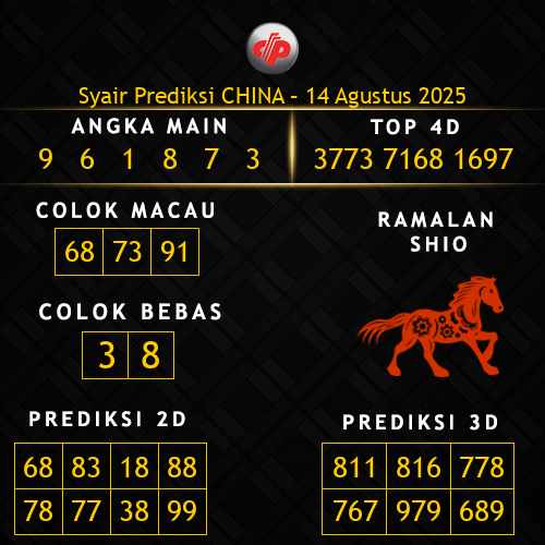 Prediksi China Hari Ini 14-agustus-2025
