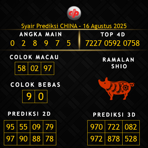Prediksi China Hari Ini 16-agustus-2025