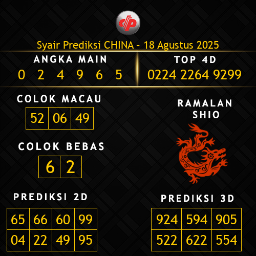 Prediksi China Hari Ini 18-agustus-2025