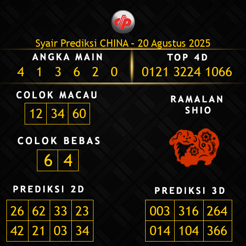 Prediksi China Hari Ini 20-agustus-2025
